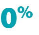 0% Finance Available. Spead the Cost.